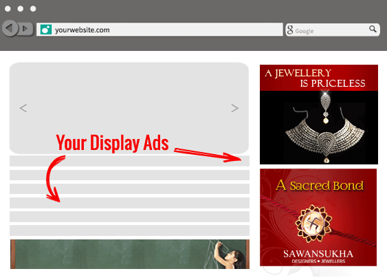 Online Advertising in Mumbai